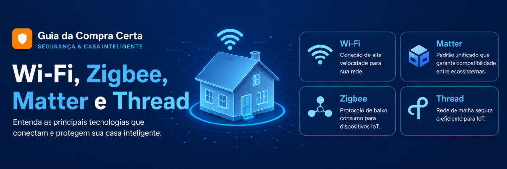 wifi zigbee matter comparação